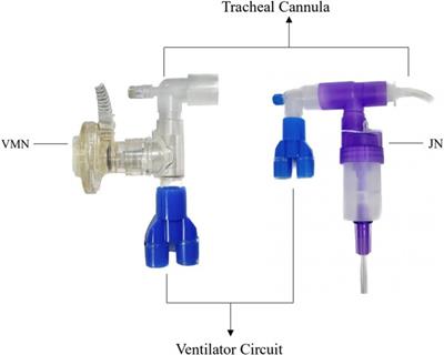 Comparison of clinical outcomes following delivery of budesonide by both vibrating mesh nebulizer and jet nebulizer in premature infants with bronchopulmonary dysplasia